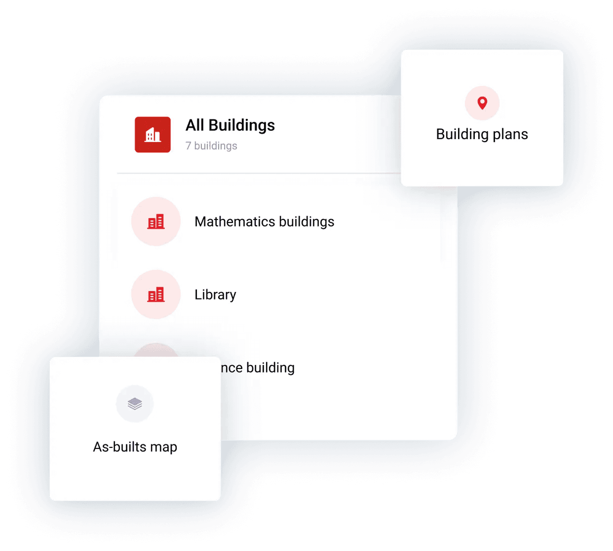 Facilities Management System Software